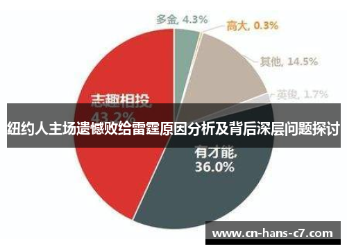 纽约人主场遗憾败给雷霆原因分析及背后深层问题探讨