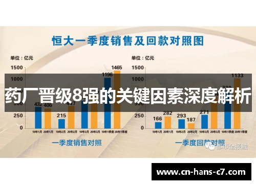 药厂晋级8强的关键因素深度解析