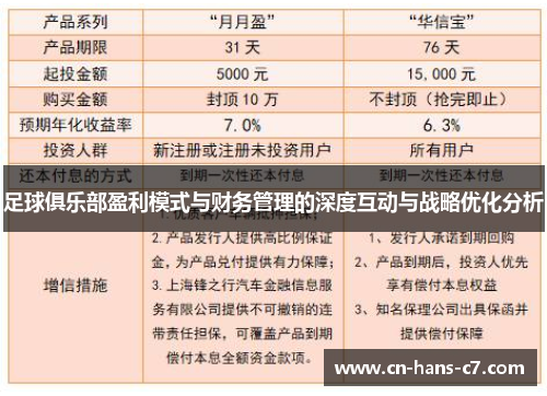 足球俱乐部盈利模式与财务管理的深度互动与战略优化分析