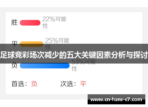足球竞彩场次减少的五大关键因素分析与探讨