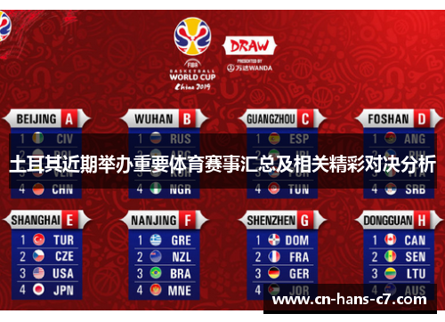 土耳其近期举办重要体育赛事汇总及相关精彩对决分析