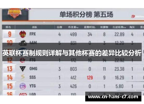 英联杯赛制规则详解与其他杯赛的差异比较分析