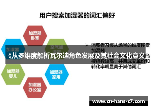 《从多维度解析瓦尔迪角色发展及其社会文化意义》 《从多维度解析瓦尔迪角色发展及其社会文化意义》