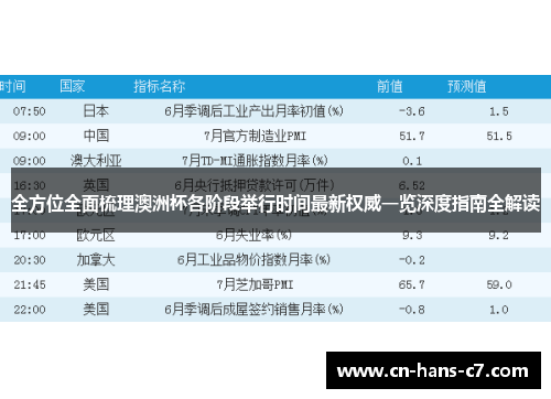 全方位全面梳理澳洲杯各阶段举行时间最新权威一览深度指南全解读