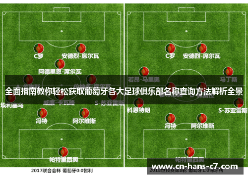 全面指南教你轻松获取葡萄牙各大足球俱乐部名称查询方法解析全景 全面指南教你轻松获取葡萄牙各大足球俱乐部名称查询方法解析全景