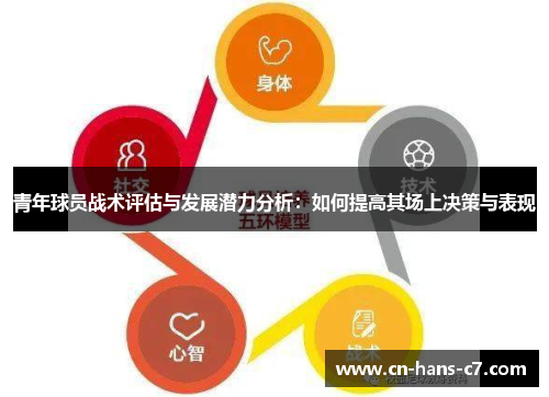 青年球员战术评估与发展潜力分析:如何提高其场上决策与表现 青年球员战术评估与发展潜力分析:如何提高其场上决策与表现