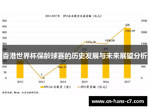 香港世界杯保龄球赛的历史发展与未来展望分析 香港世界杯保龄球赛的历史发展与未来展望分析