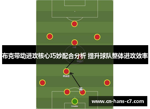 布克带动进攻核心巧妙配合分析 提升球队整体进攻效率