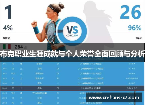 布克职业生涯成就与个人荣誉全面回顾与分析