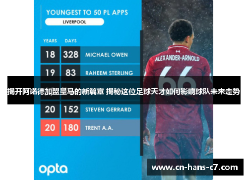 揭开阿诺德加盟皇马的新篇章 揭秘这位足球天才如何影响球队未来走势 揭开阿诺德加盟皇马的新篇章 揭秘这位足球天才如何影响球队未来走势