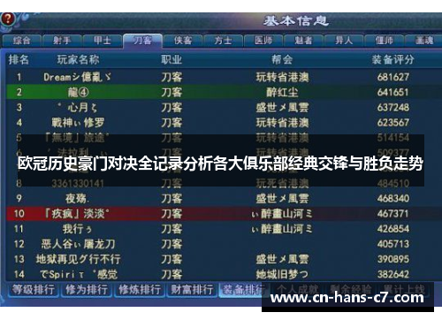 欧冠历史豪门对决全记录分析各大俱乐部经典交锋与胜负走势 欧冠历史豪门对决全记录分析各大俱乐部经典交锋与胜负走势