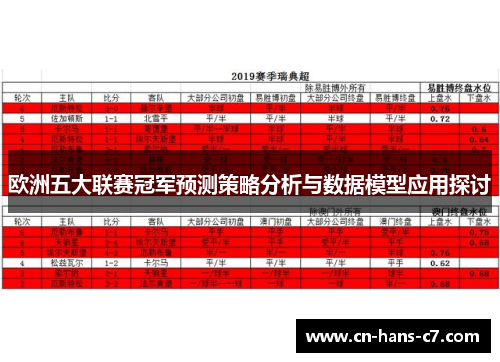 欧洲五大联赛冠军预测策略分析与数据模型应用探讨 欧洲五大联赛冠军预测策略分析与数据模型应用探讨