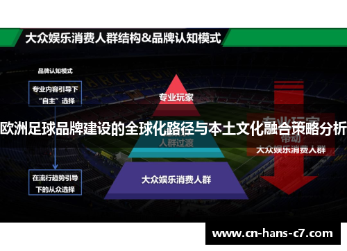 欧洲足球品牌建设的全球化路径与本土文化融合策略分析 欧洲足球品牌建设的全球化路径与本土文化融合策略分析