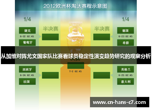 从加维对阵尤文国家队比赛看球员稳定性演变趋势研究的观察分析