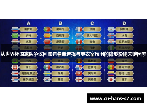 从世界杯国家队争议回顾看名单选择与更衣室氛围的隐形影响关键因素 从世界杯国家队争议回顾看名单选择与更衣室氛围的隐形影响关键因素