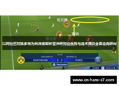 以阿拉巴对阵多特为例深度解析亚洲杯对位优势与战术博弈全面走向研判 以阿拉巴对阵多特为例深度解析亚洲杯对位优势与战术博弈全面走向研判