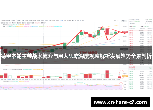 德甲本轮主帅战术博弈与用人思路深度观察解析发展趋势全景剖析 德甲本轮主帅战术博弈与用人思路深度观察解析发展趋势全景剖析