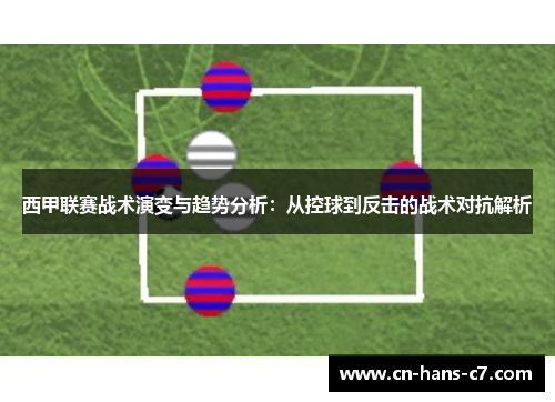 西甲联赛战术演变与趋势分析：从控球到反击的战术对抗解析