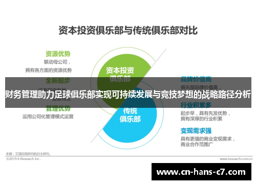 财务管理助力足球俱乐部实现可持续发展与竞技梦想的战略路径分析 财务管理助力足球俱乐部实现可持续发展与竞技梦想的战略路径分析