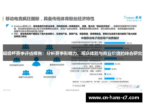 超级杯赛事评估报告：分析赛事影响力、观众体验与商业价值的综合研究