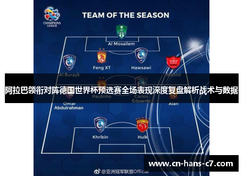 阿拉巴领衔对阵德国世界杯预选赛全场表现深度复盘解析战术与数据